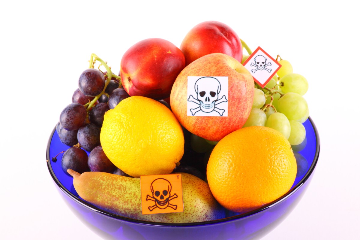 Alarming Increase in Cancer-Linked Pesticides Associate with UK Food&nbsp;Imports